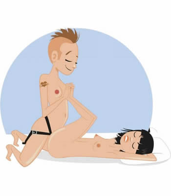 posizione